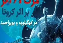 مرگ 60 نفر بر اثر کرونا در کهگیلویه و بویراحمد