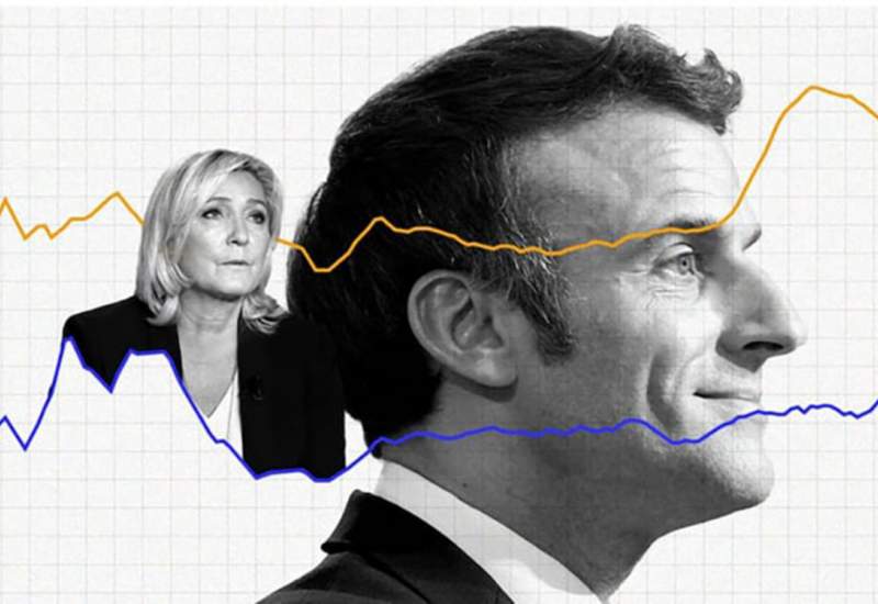 همه آنچه باید درباره انتخابات ریاست جمهوری فرانسه بدانید