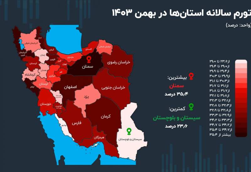 کدام استان بالاترین تورم را به ثبت رسانده است؟+ اینفوگرافیک