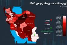 کدام استان بالاترین تورم را به ثبت رسانده است؟+ اینفوگرافیک