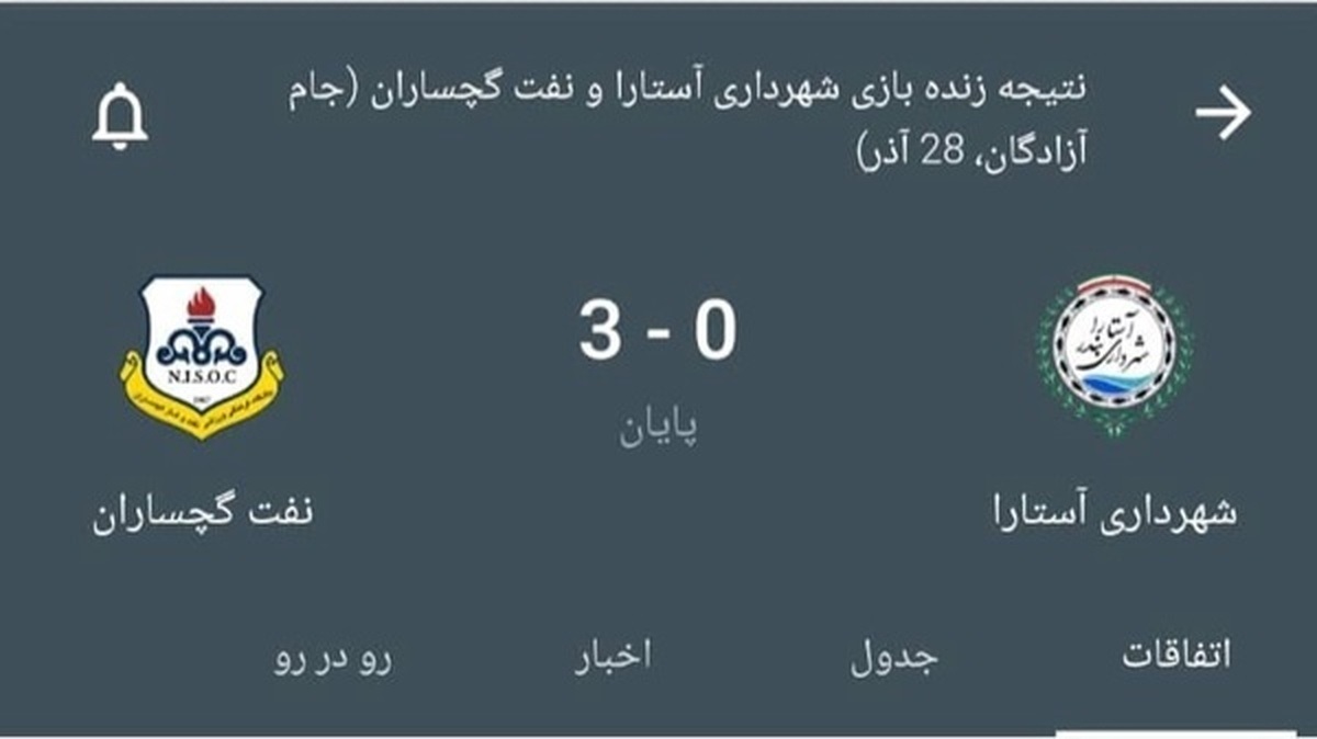 فوتبال ایران و حاشیه‌های مکرر؛ سقوط شهرداری آستارا به دلیل شرط‌بندی / عنبریان: تیم نفت و گاز گچساران از هرگونه شائبه شرط‌بندی مبراست